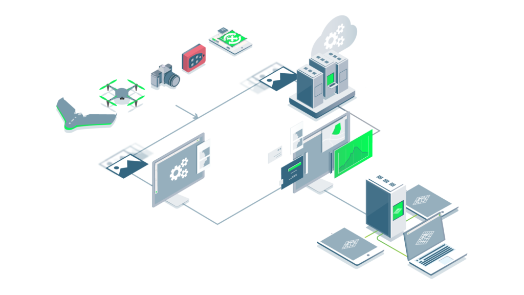 Pix4D schema hardware